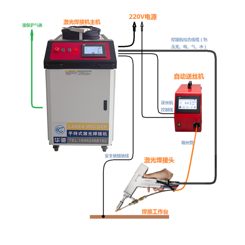 手持PCB電路板電子元器件激光焊接